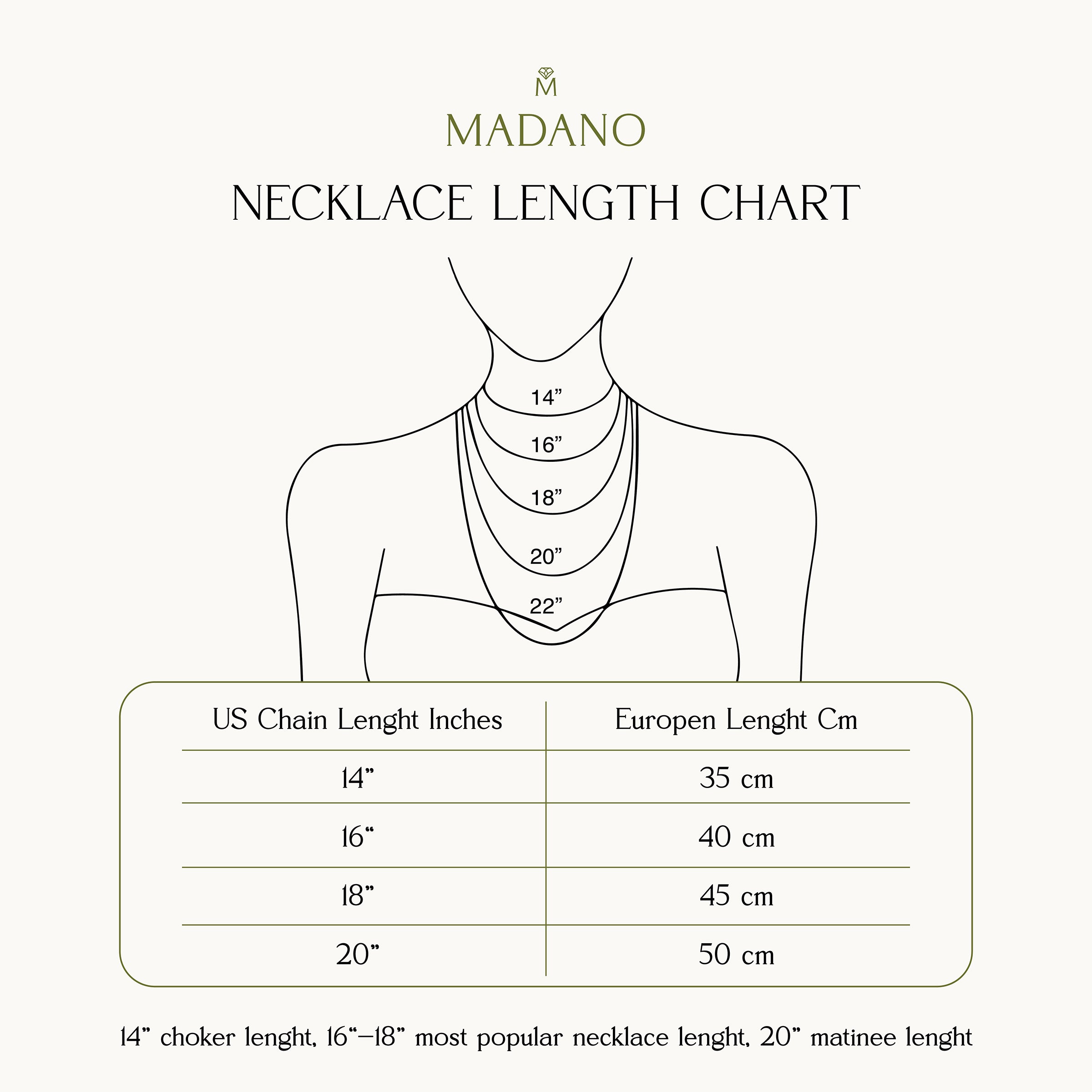 Madano Jewels Necklace Length Chart
