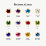 Birthstone options chart displaying natural gemstones for all 12 months including garnet, amethyst, aquamarine, diamond, emerald, alexandrite, ruby, peridot, sapphire, tourmaline, citrine, and blue topaz for personalized birthstone ring customization.