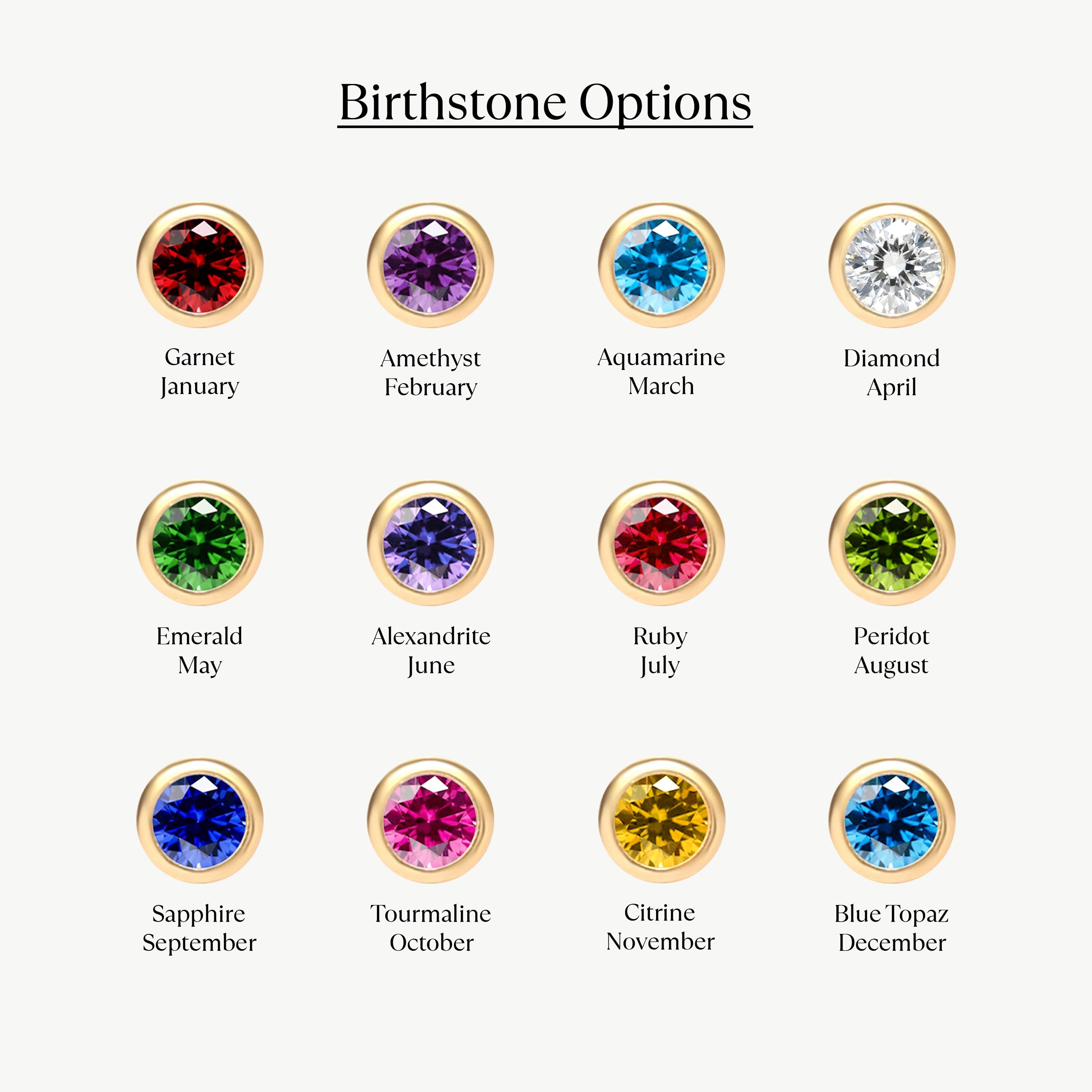 Birthstone options chart displaying natural gemstones for all 12 months including garnet, amethyst, aquamarine, diamond, emerald, alexandrite, ruby, peridot, sapphire, tourmaline, citrine, and blue topaz for personalized birthstone ring customization.